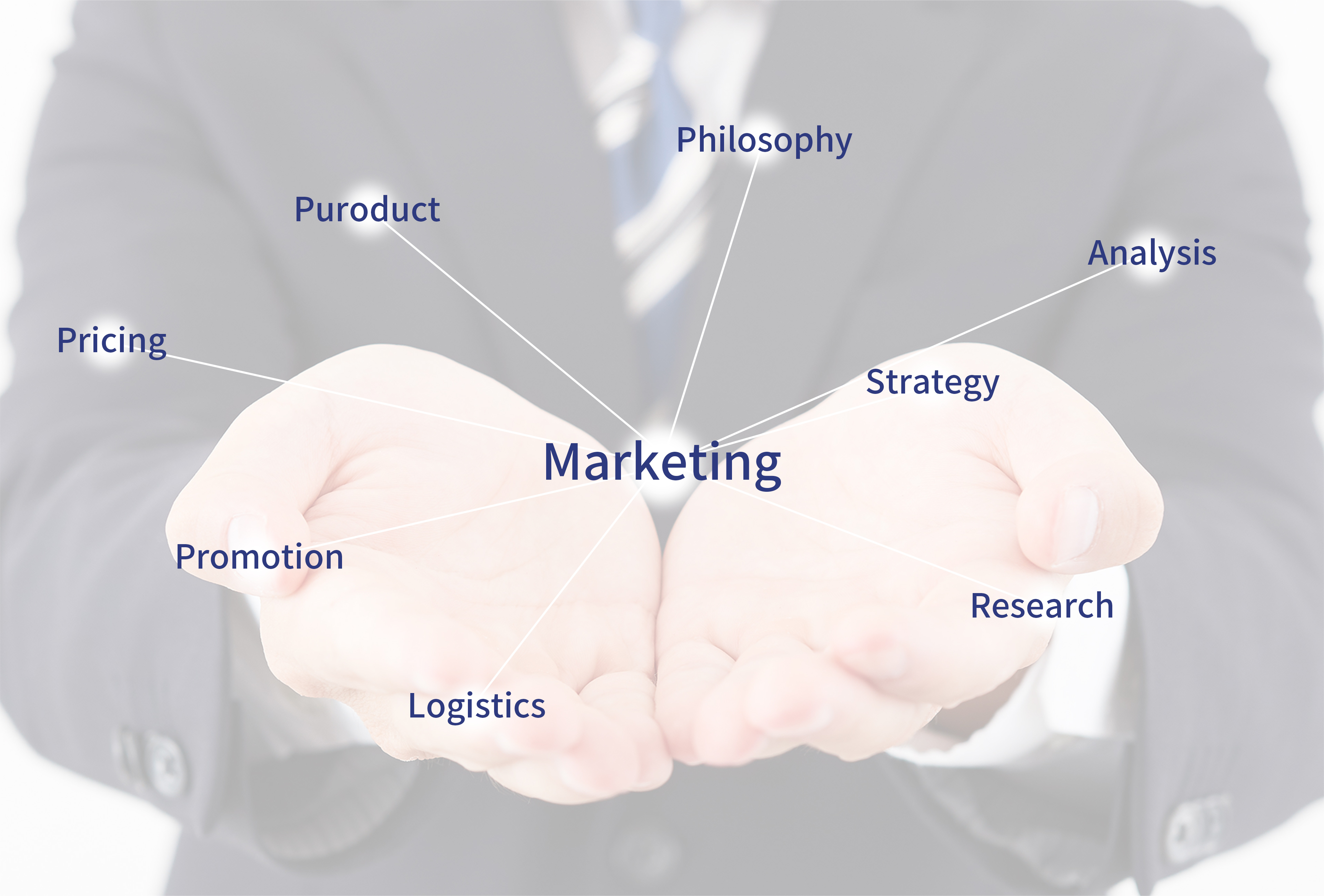 マーケティングの力