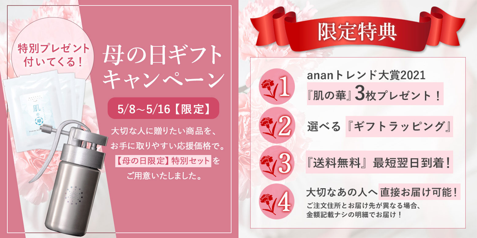 キャンペーン概要